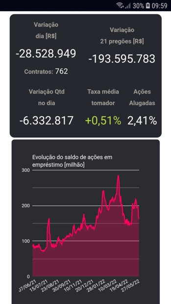 tela_btc01